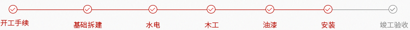 愛聯公寓施工流程