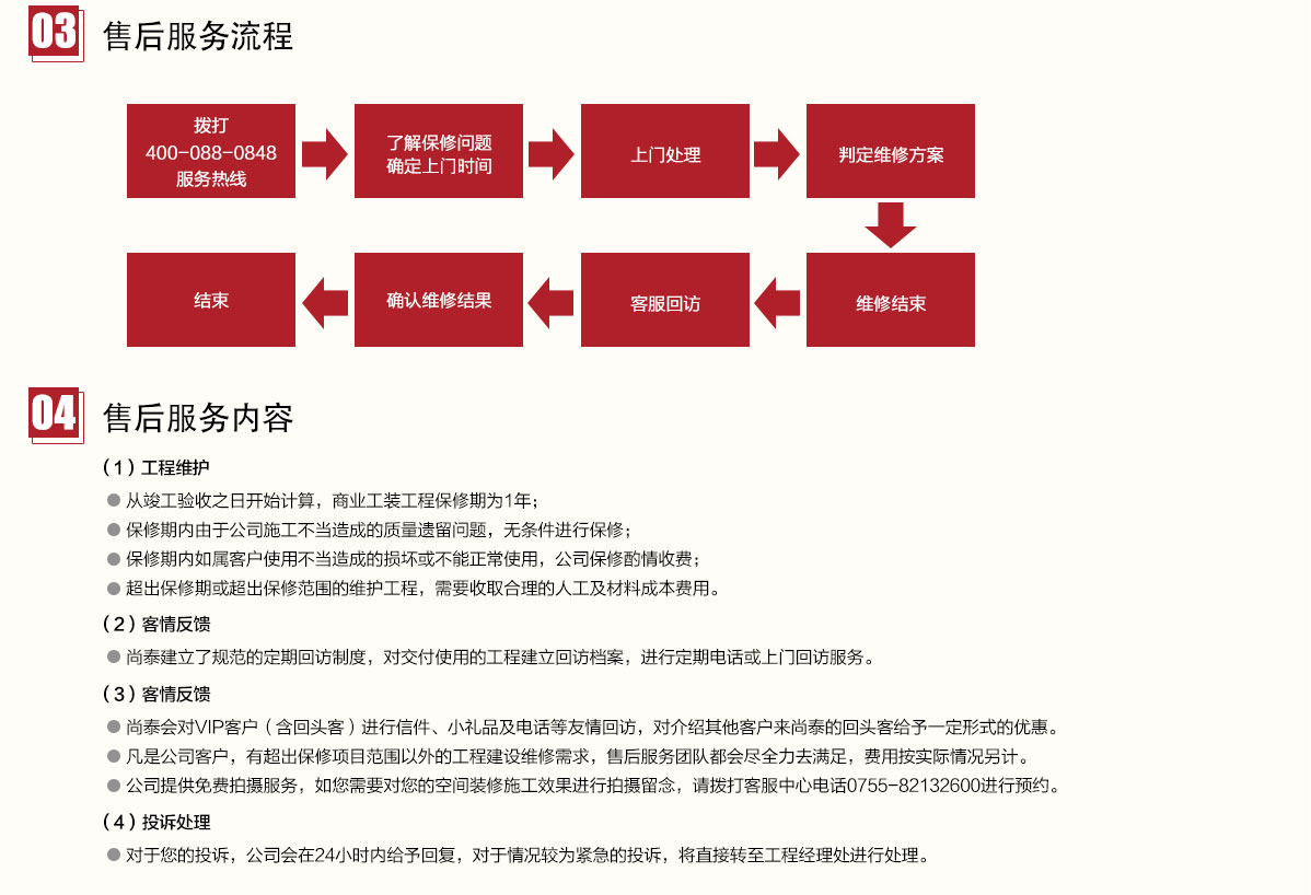 深圳裝修公司,尚泰裝飾集團,售后服務