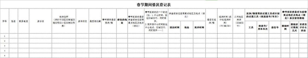 春節(jié)人員流動(dòng)登記